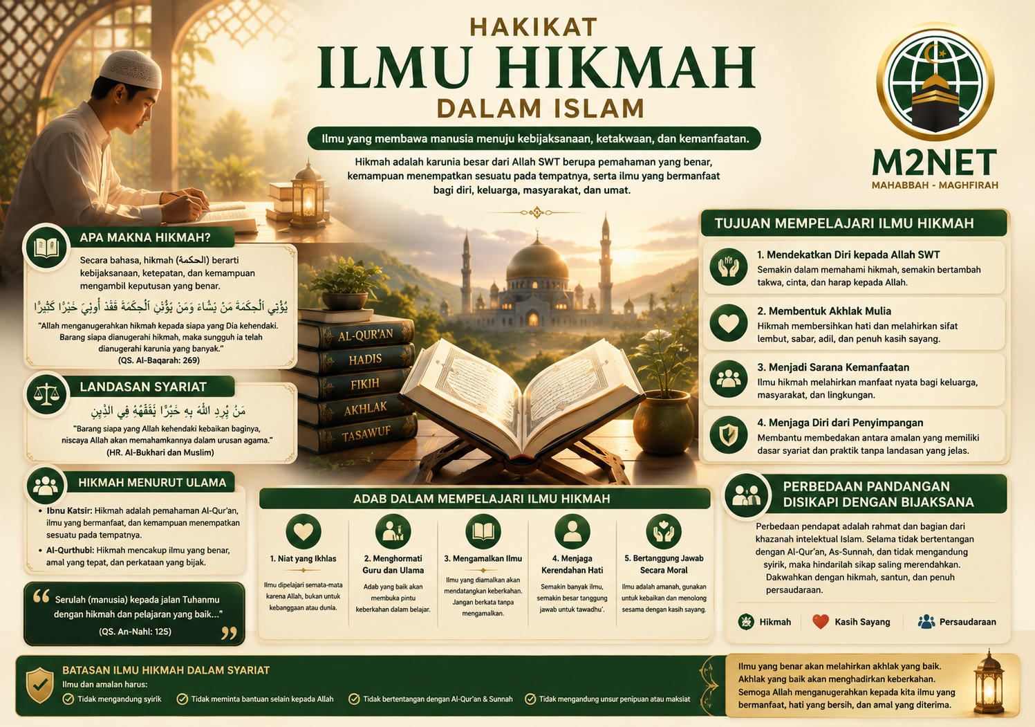 Hakikat ilmu hikmah dalam perspektif Islam berdasarkan Al-Qur'an dan As-Sunnah.