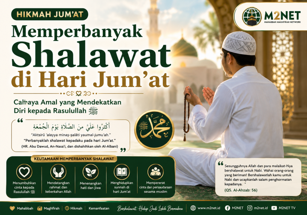 Muslim sedang memperbanyak shalawat pada hari Jum'at.