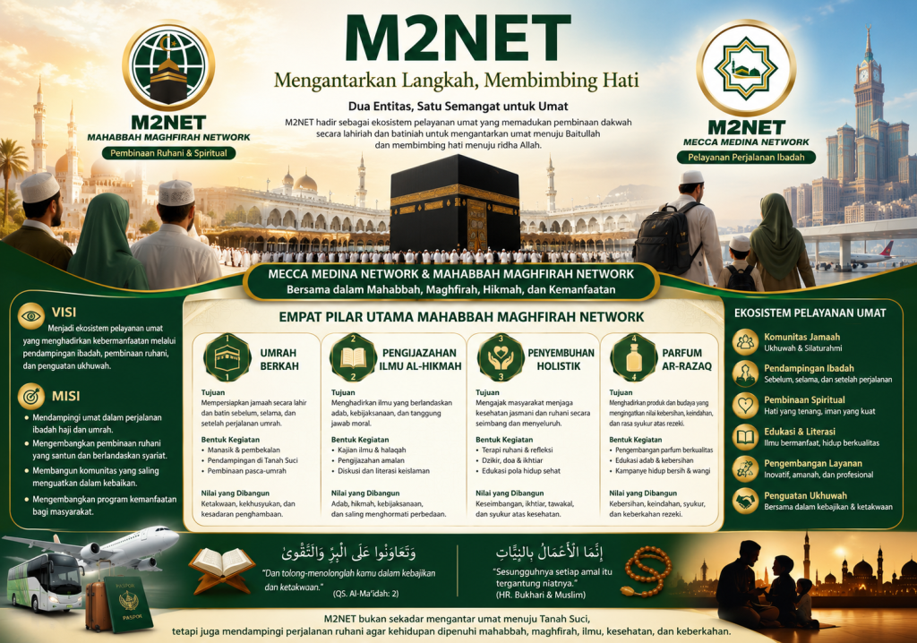 M2NET dari perjalanan menuju Baitullah hingga pembinaan ruhani berkelanjutan.