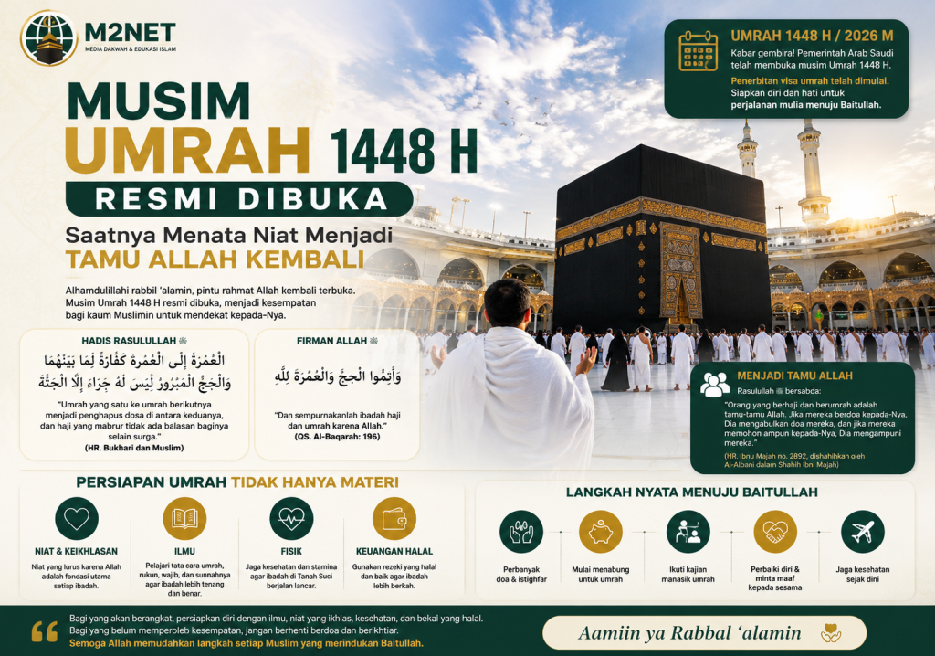 Jamaah umrah memandang Ka'bah pada pembukaan musim Umrah 1448 H.