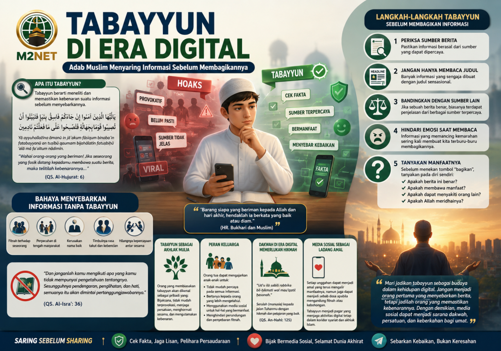 Tabayyun di era digital menurut ajaran Islam.