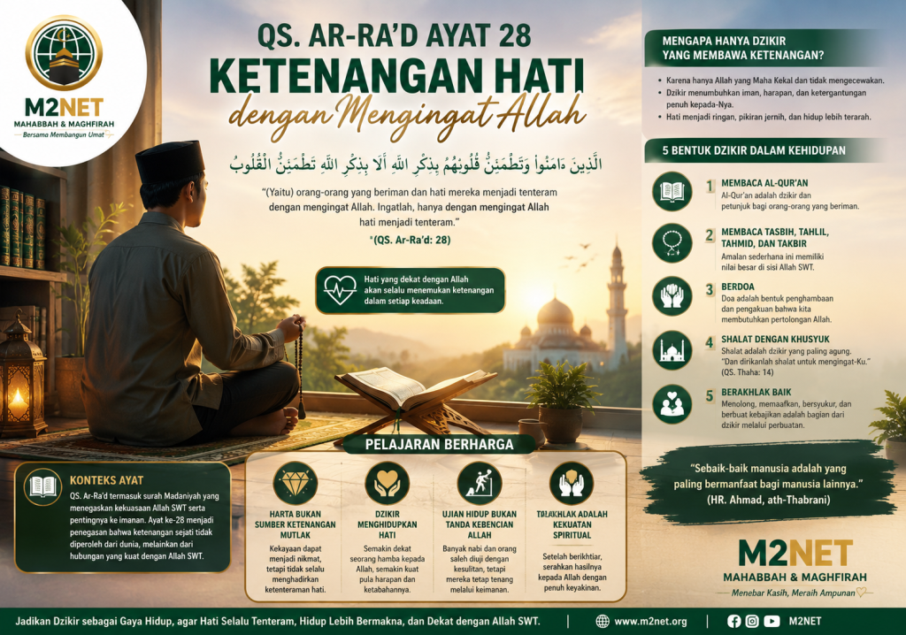 Tafsir QS Ar-Ra'd ayat 28 tentang hati menjadi tenang dengan mengingat Allah.