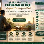 Tafsir QS Ar-Ra'd ayat 28 tentang hati menjadi tenang dengan mengingat Allah.